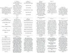 Spanish Funeral Poems And Quotes Funeral Poems Funeral Quotes Memorial Poems