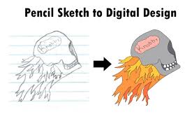 The presets menu in the control panel Trace Over A Pencil Sketch In Adobe Illustrator By Yourguybigman Fiverr