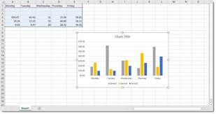 excel 2016 creating charts and diagrams universalclass