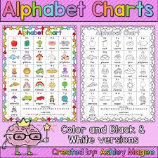 Colorful Alphabet Chart Freebie