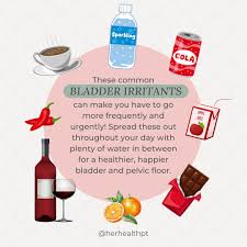 Infographic showing bladder irritants like coffee, soda, and sweeteners