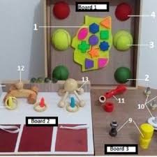 PDF) Ludic-activities-based therapeutic suitcase for rehabilitation of  people with stroke