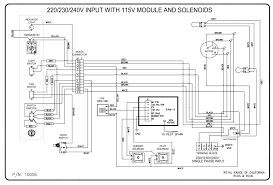 Thor motorhome electrical diagrams get rid of wiring. Diagram Dak Wiring Diagram Full Version Hd Quality Wiring Diagram Sgdiagram Campeggiolasfinge It