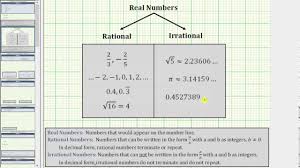 A rational number can be made by dividing two integers. Identifying Rational And Irrational Numbers Prealgebra