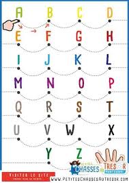 Apprendre L Alphabet Aux Enfant A L Aide De Leur Doigt Apprendre L Alphabet Apprendre L Alphabet Francais Alphabet