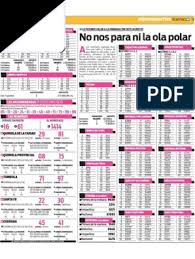 Representados en una tabla, aquí podrás ver en detalle los resultados más recientes y al momento en las diferentes quinielas que se juegan a lo largo de toda argentina. Notitimba Quiniela Estadisticas De Hoy