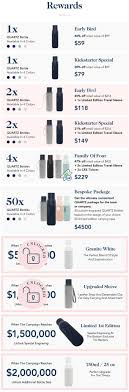 Quartz Bottle Water Purification In A Self Cleaning Bottle By Justin Wang Kickstarter Bottle Water Purification Larq