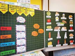 Da Heute Montag Ist Haben Wir Unsere Dienste Neu Verteilt Die Tolle Idee Ist Von Mate In 2020 Englisch Grundschule Englischunterricht Grundschule Englischunterricht