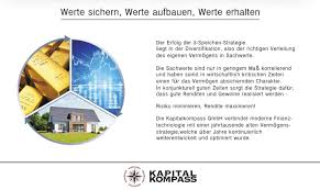 Man soll sein vermögen stets in. Kapitalkompass Gmbh Bai Viáº¿t Facebook