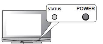 Replacing Philips 915b441001 Lamp On The Mitsubishi Hd Dlp Series C10 638 Dlp Lamp Guide Lcd And Dlp Repair Tips Fix Your Dlp Fixyourdlp Com