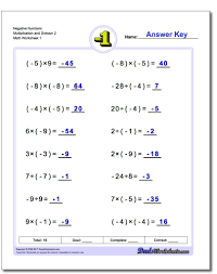 Multiplying And Dividing Small Negative Numbers Negative Numbers Worksheet Subtracting Negative Numbers Subtracting Integers Worksheet