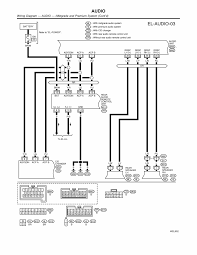 Body parts labeled diagram #1 wiring diagram source. 2004 Mitsubishi Lancer Radio Wiring Mitsubishi Lancer Radio Wiring Diagram Wiring Diagram Data Editor Activity Editor Activity Portorhoca It Unscrew 2 Screws From Adapters One On Each Side Wiring Diagram For Light Switch