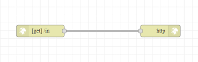Draw.io can import.vsdx, gliffy™ and lucidchart™ files. Node Red Flow Drawer Npm