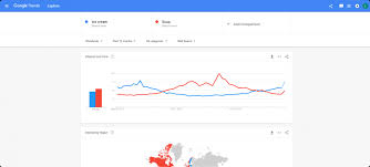 Последние твиты от googletrends (@googletrends). Exploring The Benefits Of Google Trends