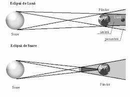 Un astfel de interval milimetric de măsurători este necesar nu numai pentru o măsurare. Stele RÄƒspunde La UrmÄƒtoarele IntrebÄƒri