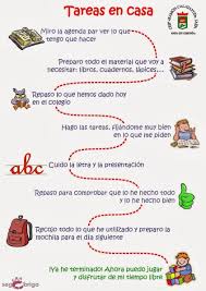 Autoinstrucciones Tareas En Casa Educacion Educacion Emocional Carpetas De Tareas