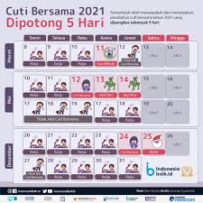 Cuti hari raya aidilfitri dan cuti perayaan 2017. Cuti Bersama 2021 Dipotong 5 Hari Indonesia Baik