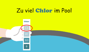 Zu Viel Chlor Im Pool Ursachen Folgen 3 Losungen
