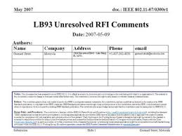 Doc.: IEEE /1893r0 Submission December 2006 Marc Mosko, PARCSlide 1 [HWMP  Routing Loops] Notice: This document has been prepared to assist IEEE.