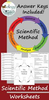 Scientific Method Worksheets Scientific Method Worksheet Scientific Method Scientific