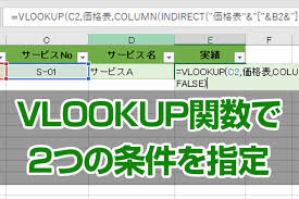 エクセル時短 Vlookup関数の応用ワザ 2つの条件で値を検索するために組み合わせる関数とは エクセル時短 できるネット