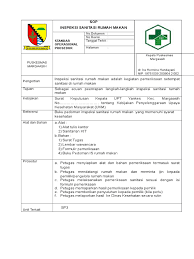 Bagi yang sibuk dan tak punya banyak waktu buat istirahat makan, fryday chicken yang berada di pleburan semarang ini. Sop Tentang Is Rumah Makan 2017 Docx