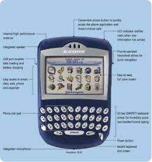 A personal digital assistant (pda), also known as a handheld pc, is a variety mobile device which functions as a personal information manager. Brand New Blackberry 7230 Rare Collectible Pda Device Rim First Pda Cell Phone 810617006483 Ebay