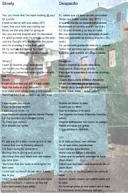 Luis Fonsi And Daddy Yankee S Despacito Lyrics With English Translation In A Total Of 2 Pages First Page Despacito Lyrics Despacito Lyrics In English Lyrics