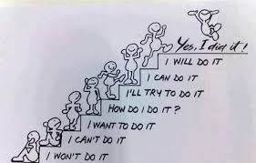 One might say she was born into a mindset of hard work, dedication, and success. We Talk About This In Our Success Breeds Success Post We Are All Fighting The Same Battles Just At Best Quotes Success Bestquotes