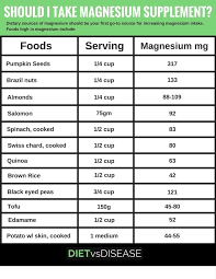 magnesium citrate and oxide benefits dosage and side