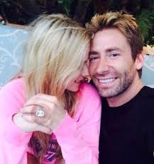 Irina shayk boyfriends list (dating history). Avril Lavigne Archives Starcasm Net