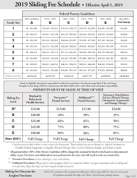 Sliding Fee Discount Program Katahdin Valley Health Center