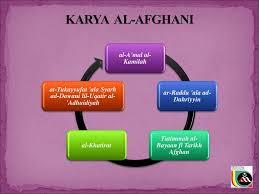 His family traced their lineage back to imam hussain. Ius 4183 Pemikiran Islam Semasa Tajuk Sayyid Jamaluddin Al Afghani Ppt Download