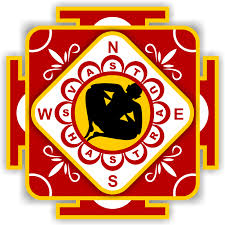 Vastu Checklist For Home My Decorative Vastu Shastra Vedic Astrology Astrology