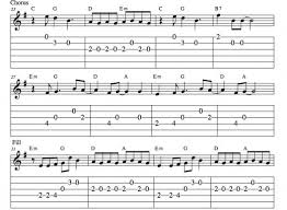 Green Day Boulevard Of Broken Dreams Piano Sheet Music Easy Guitar Songs Boulevard Of Broken Dreams Green Day Vocal Melody For Guitar Strumming Pattern Tab Videos Guitar Tabs Songs Easy Guitar Guitar Tabs And Chords