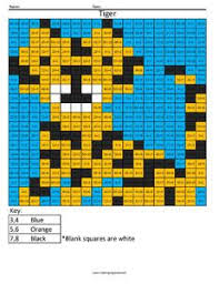 Kids can learn to identify different numbers, grasp basic math principles, and practice counting and writing. Tiger Advanced Multiplication Coloring Squared Math Coloring Math Facts Free Math