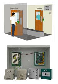 Where stylish storefronts sit next to incubator offices and residences blend in with vibrant city life. Door Interlocks For Cleanrooms Containment Suites And Laboratories