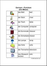 German Chart Furniture Abcteach