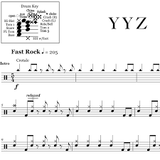 The Way Of The Hi Hat Onlinedrummer Com Drum Sheet Music Sheet Music Drums Sheet