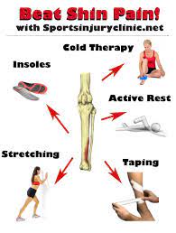 Maybe you would like to learn more about one of these? Pin On Discover Chiropractic Triathlon Club