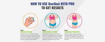 Reddit is not a replacement for your doctor. One Shot Keto Reviews Update Important News Released