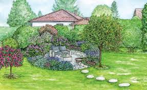 Zum Sitzplatz Gelangt Man Uber Einen Weg Aus Runden Trittplatten Sowie Eine Kleine Treppe Der Zug Front Yard Landscaping Diy Garden Solutions Lawn Restoration
