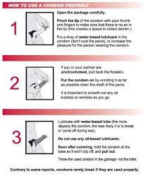 Birth Control And Pull Out Method Pin On Ra Life