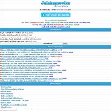 On yum update, i see yum is trying to install the following packages because of dependency: Trending Breaking News Systemtap Runtime 4 0 11 El7 X86 64 Error Conflict Yum December 2014 Devel Fedora Mailing Lists On Step Yum Update Getting Following Error