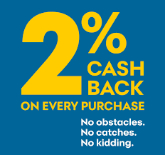 Cash back rewards incentivize credit card users to put purchases on plastic more than they might have without them. Synchrony Premier Mastercard Synchrony Bank