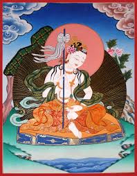 Intuitive fred888: Reprint of: Padmasambhava's Dorje Drollo footprints in  Rock
