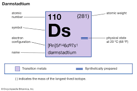 From wikipedia, the free encyclopedia. Darmstadtium Chemical Element Britannica