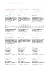 Online számlanyitás a raiffeisen banknál. 2