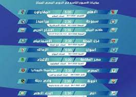 موعد مباراة الأهلي وبيراميدز اليوم. ØªØ¹Ø±Ù Ø¹Ù„Ù‰ Ù…ÙˆØ¹Ø¯ Ù…Ø¨Ø§Ø±Ø§Ø© Ø§Ù„Ø£Ù‡Ù„ÙŠ ÙˆØ¨ÙŠØ±Ø§Ù…ÙŠØ¯Ø² ÙÙŠ Ø§Ù„Ø¯ÙˆØ±ÙŠ ØµÙˆØ± Ø§Ù„Ù…ØµØ±ÙŠ Ø§Ù„ÙŠÙˆÙ…