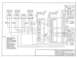 Pacific Electronics Af3600 Af 3600 Transfer Relay Unit